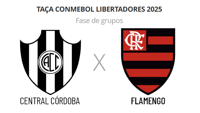 Central Córdoba e Flamengo
