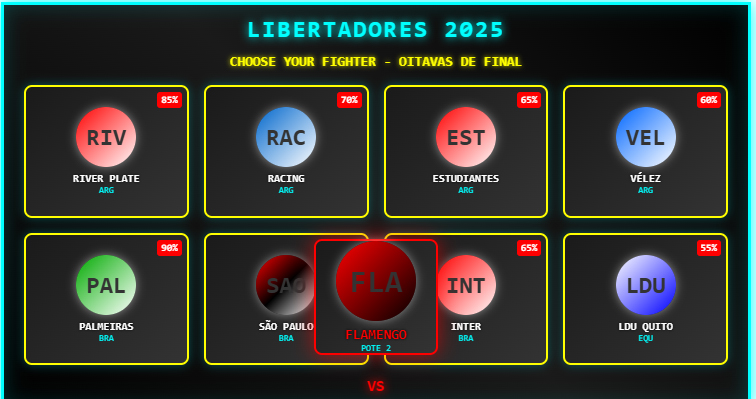 sorteio Libertadores 2025